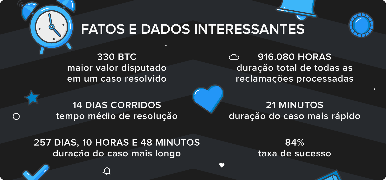 classificações de club atlético tigre