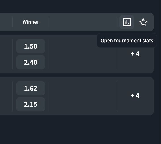 draw or ggblaze bet