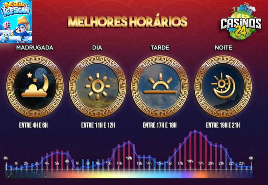 grindar significado
