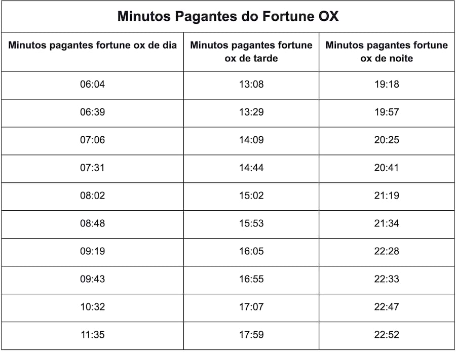 esportes mais populares do mundo